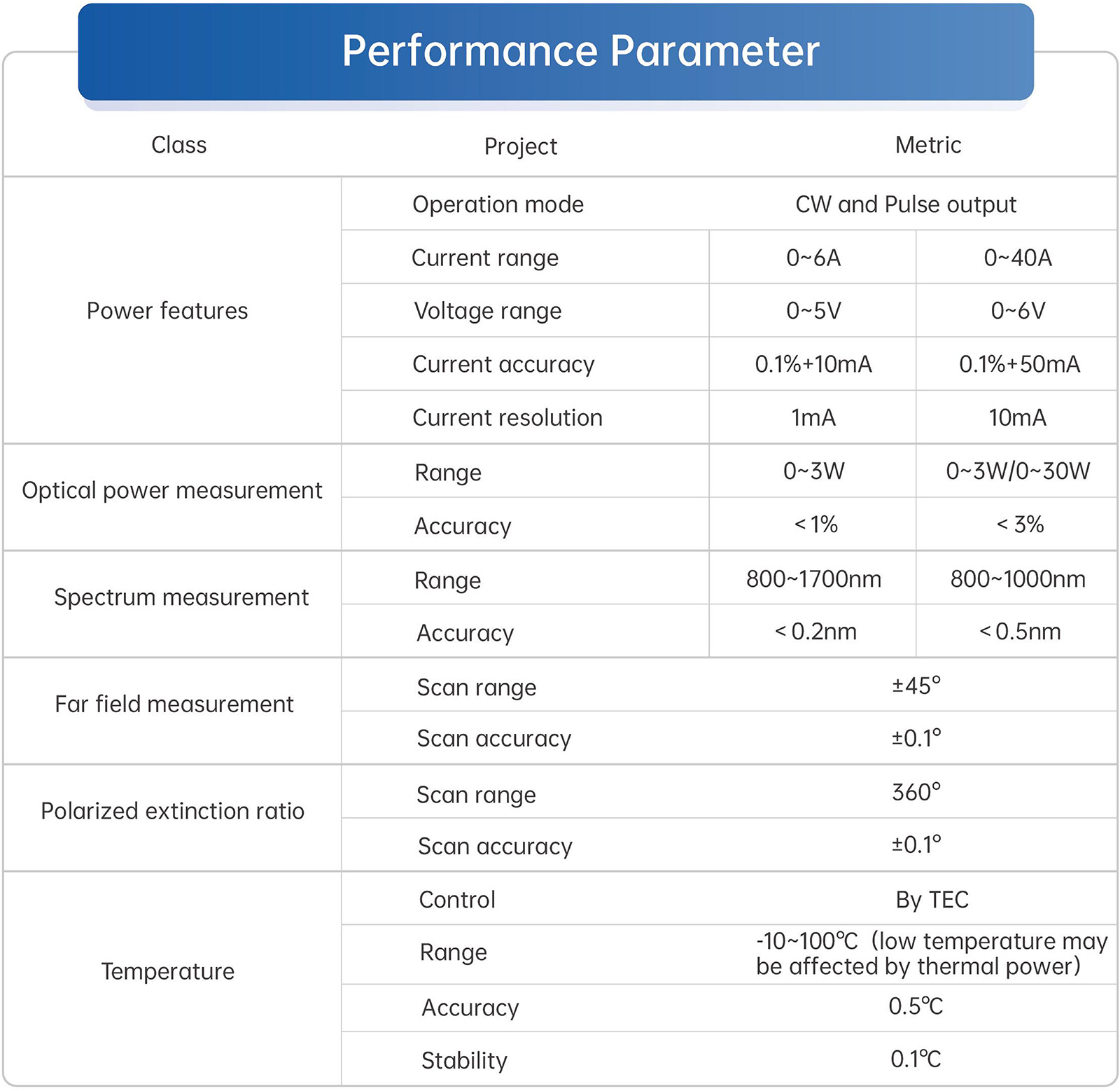 4High Power COS Tester-2.jpg