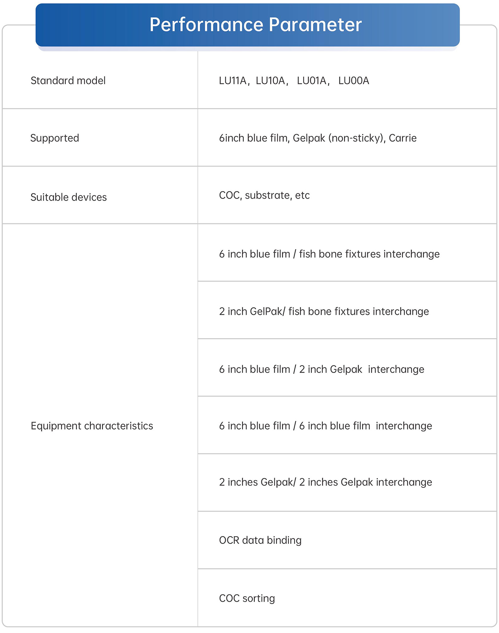8Automatic Transfer Equipment-2.jpg