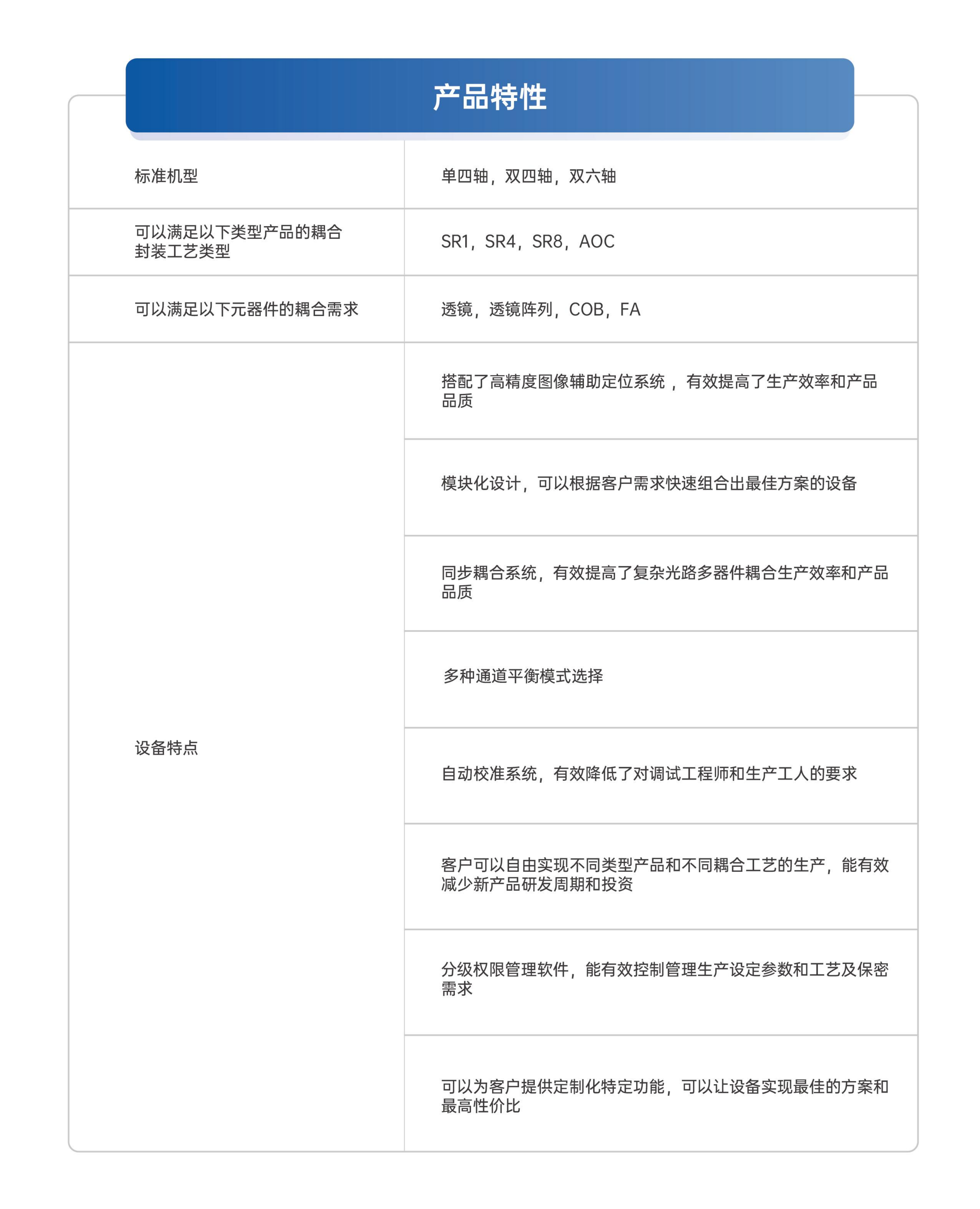 1-多(duō)模光(guāng)器(qì)件(jiàn)耦合機(jī)_01.png