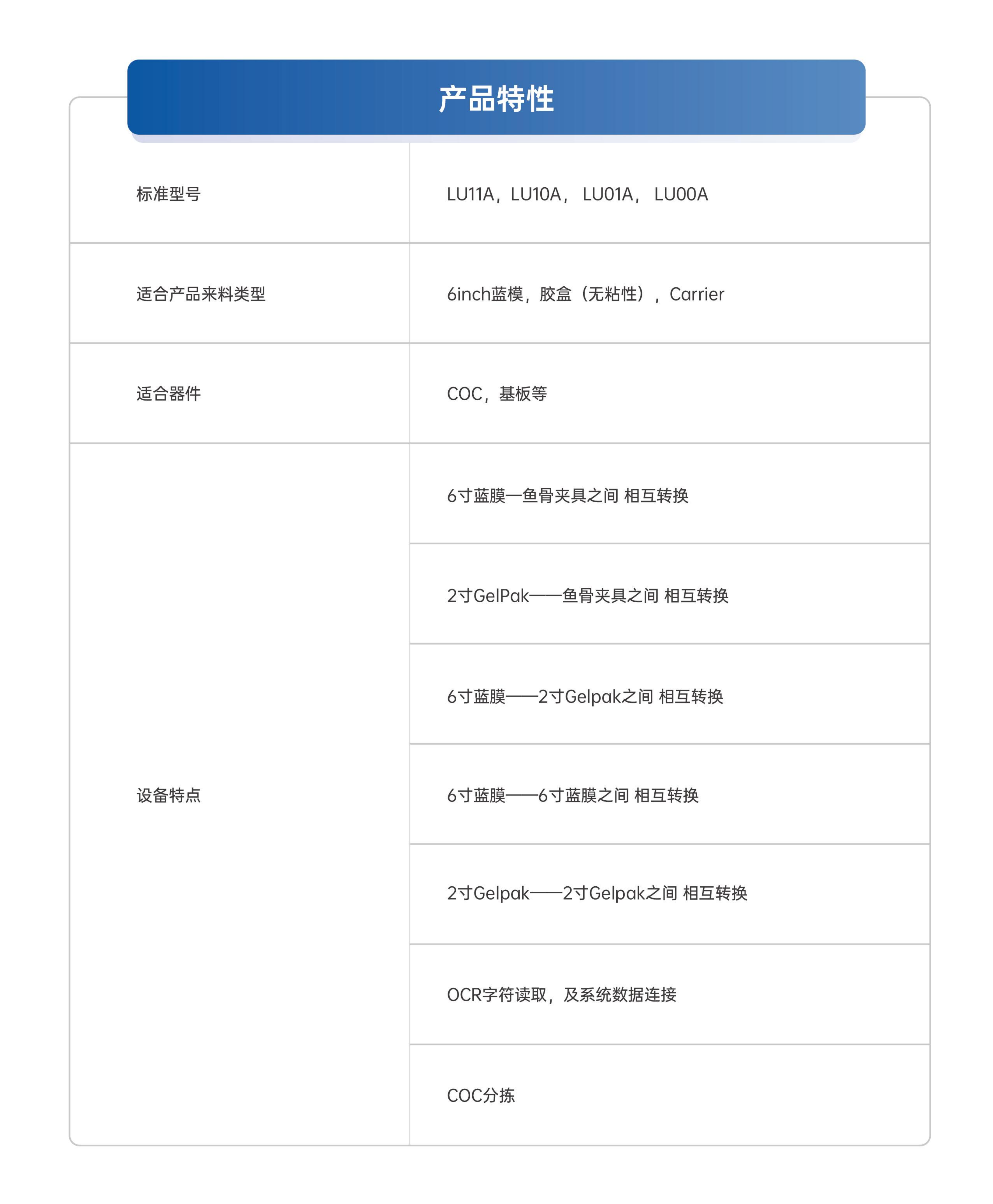 8-自(zì)動轉料機(jī)_01.png